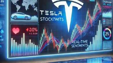 tsla stocktwits