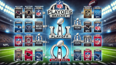 nfl playoff bracket printable