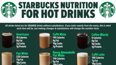 starbucks calories